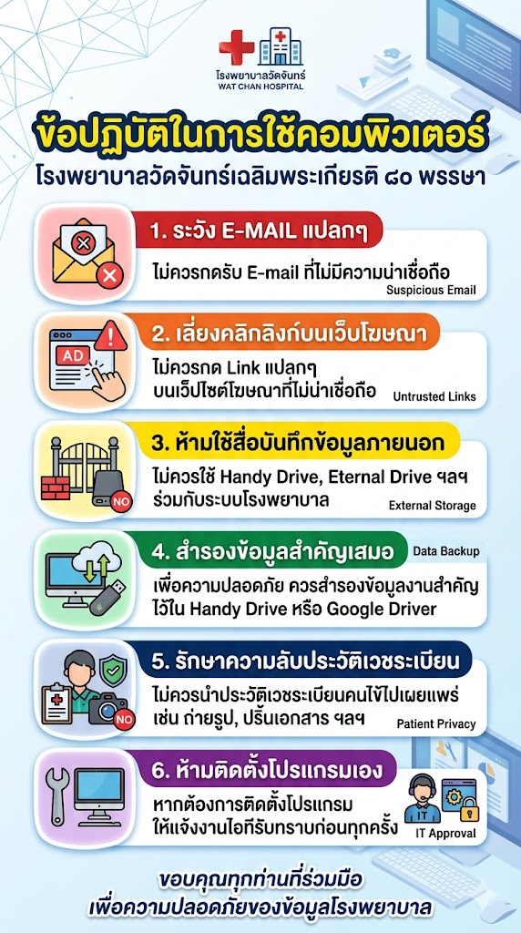ข้อปฎิบัติในการใช้คอมพิวเตอร์ โรงพยาบาลวัดจันทร์เฉลิมพระเกียรติ ๘๐ พรรษา