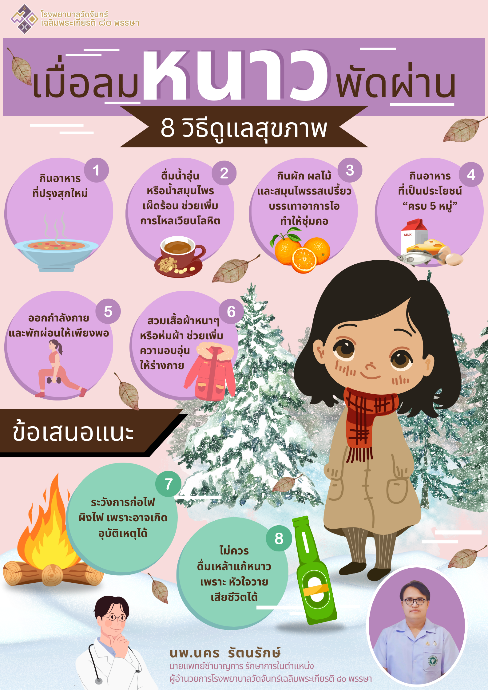 โรงพยาบาลวัดจันทร์ฯ