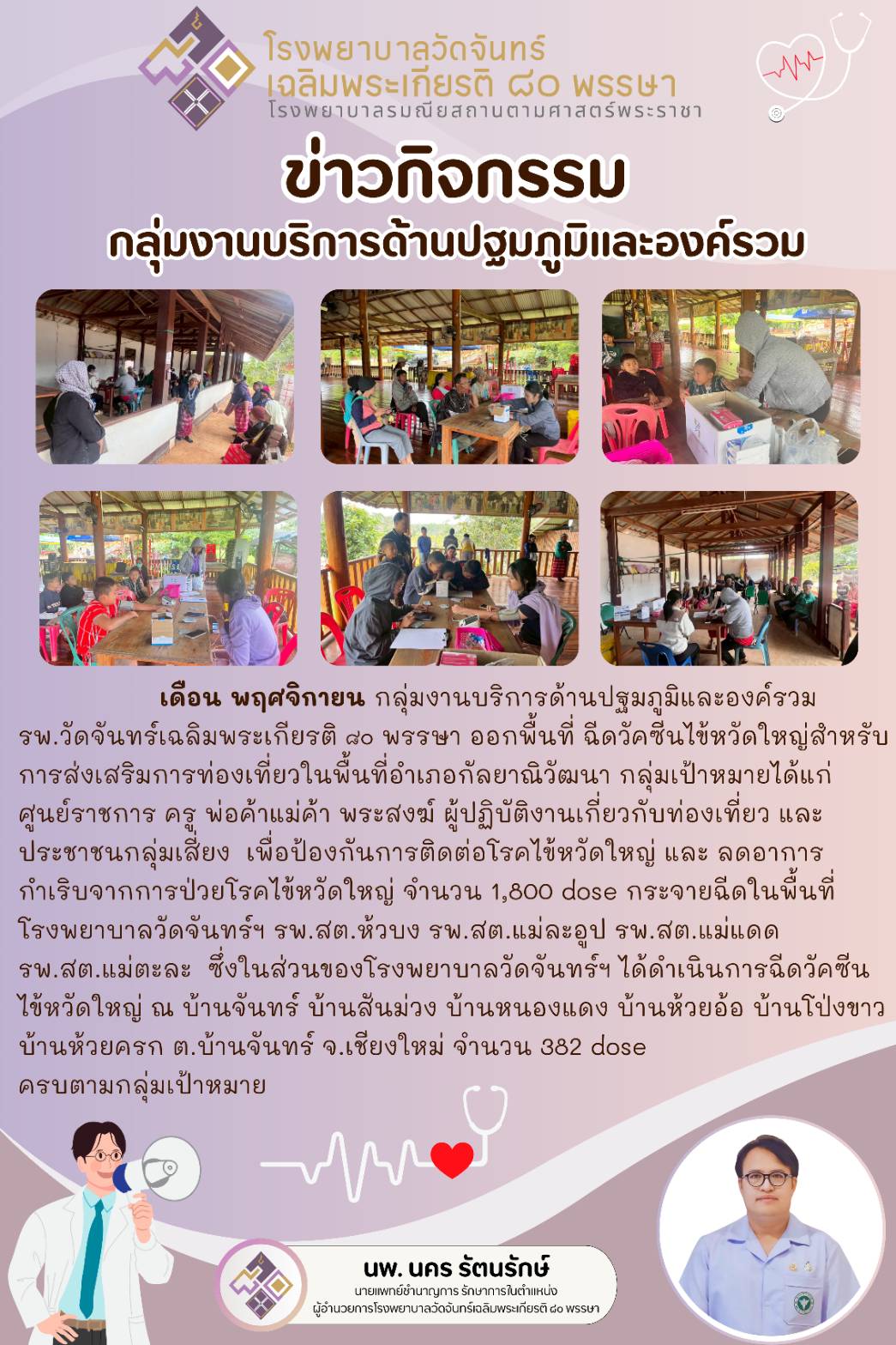#ข่าวประชาสัมพันธ์ #โรงพยาบาลวัดจันทร์เฉลิมพระเกียรติ๘๐พรรษา