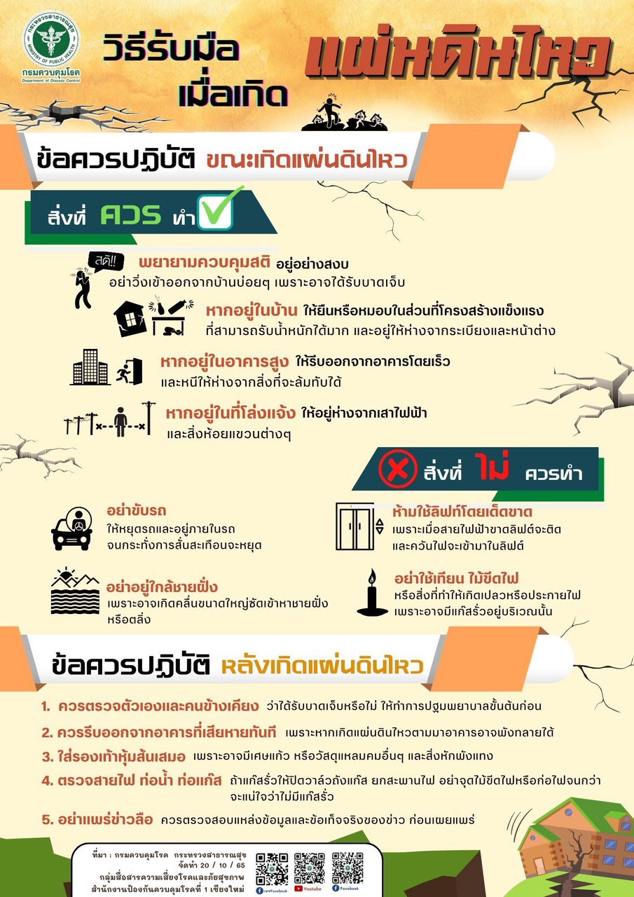โรงพยาบาลวัดจันทร์ฯ