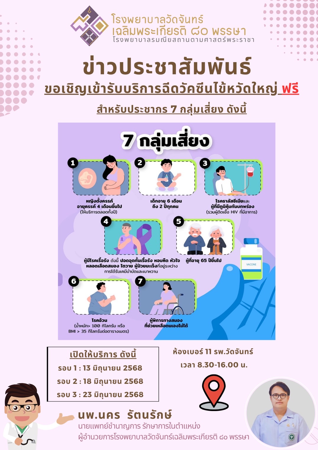 โรงพยาบาลวัดจันทร์ฯ