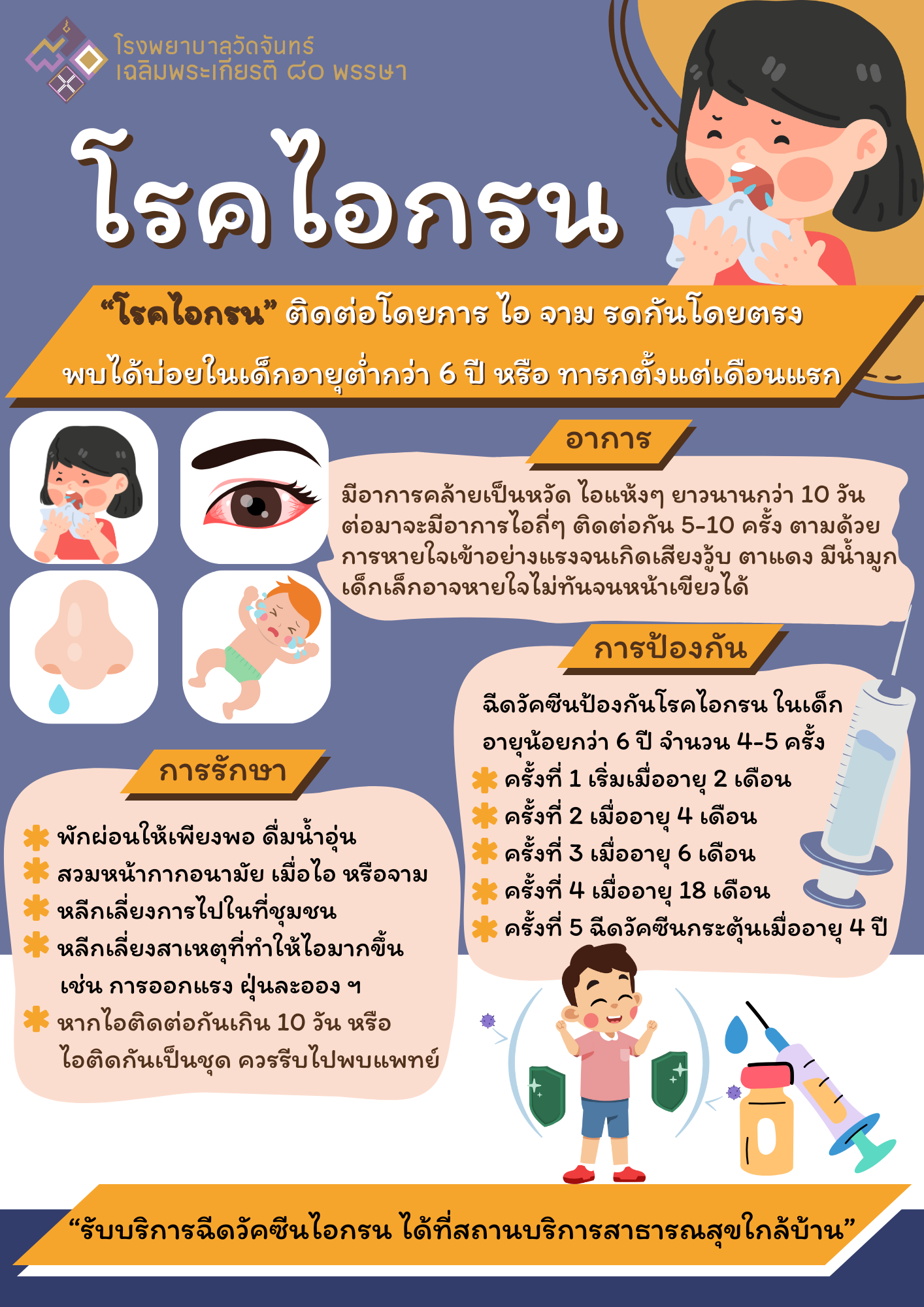โรงพยาบาลวัดจันทร์ฯ