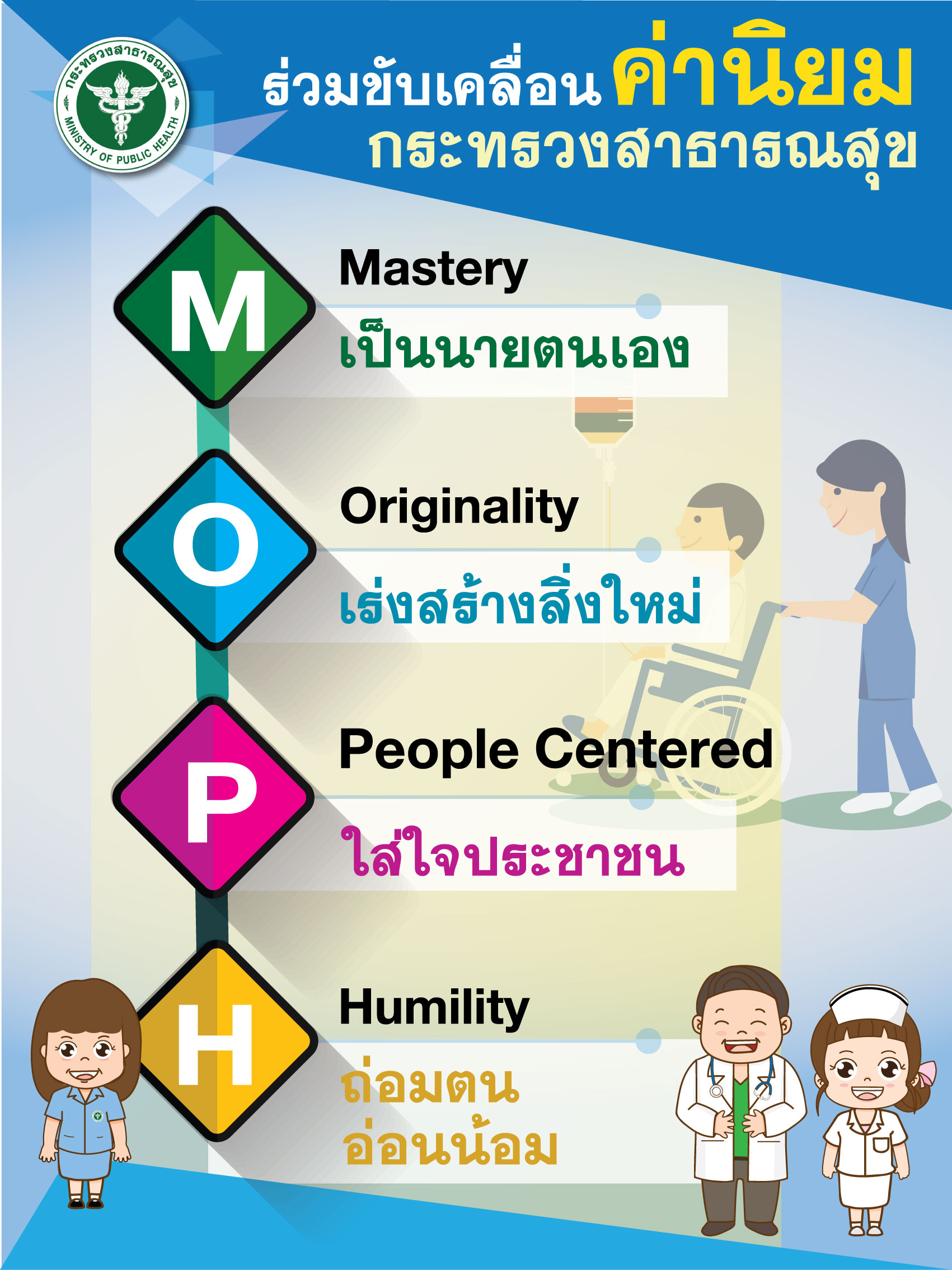 โรงพยาบาลวัดจันทร์